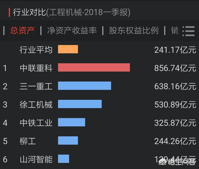 长沙有哪些大公司strong大连友谊集团股份有限公司/strong？