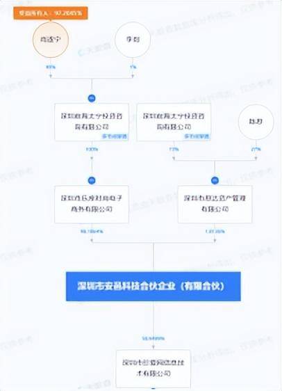 收割单身男女珍爱网摊上事，“红娘”金融男早已套现离场？