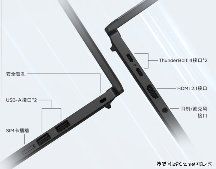 ThinkPad T14s 2024骁龙版上架 首发10999元