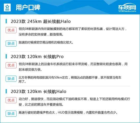 2023款领克08新能源完全评价报告