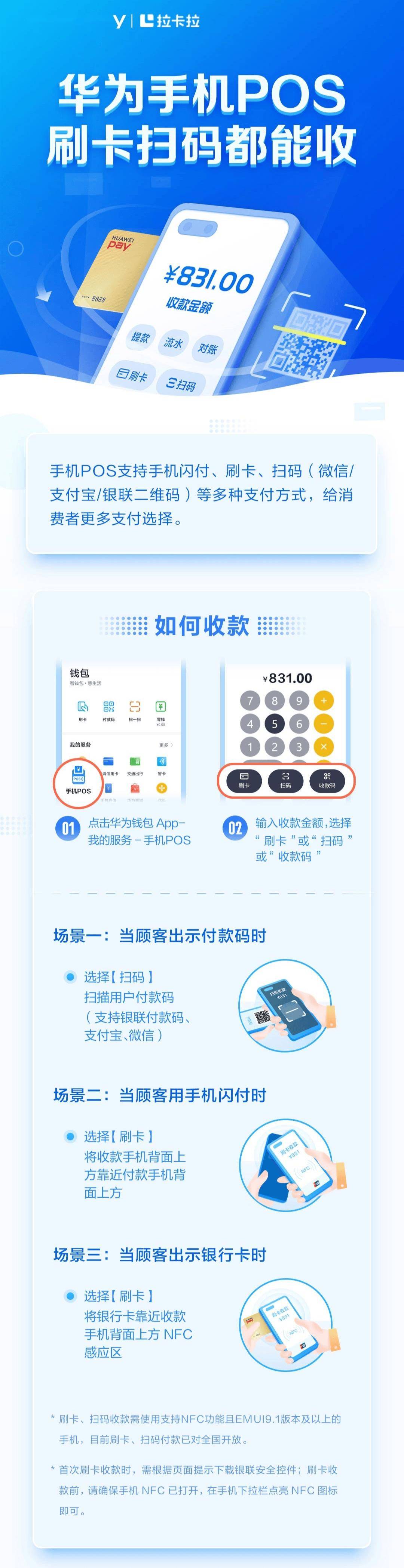 曾号称“可让用户手机变身 POS 机”，华为钱包 下线 POS 业务