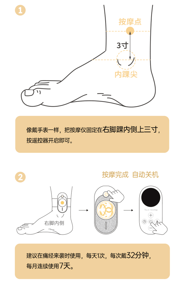 科学缓解姨妈痛，双龙脉痛经经络按摩仪上市