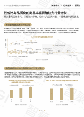 电商运营：2024淘宝童装童鞋行业秋冬趋势白皮书