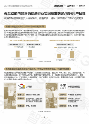 电商运营：2024淘宝童装童鞋行业秋冬趋势白皮书