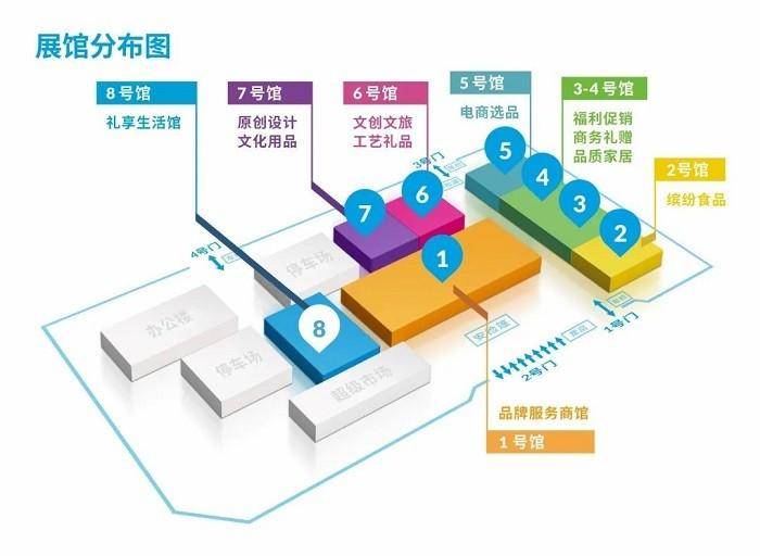 促销礼品、企业IP礼品定制，北京礼品展打造北方企业强大供应链