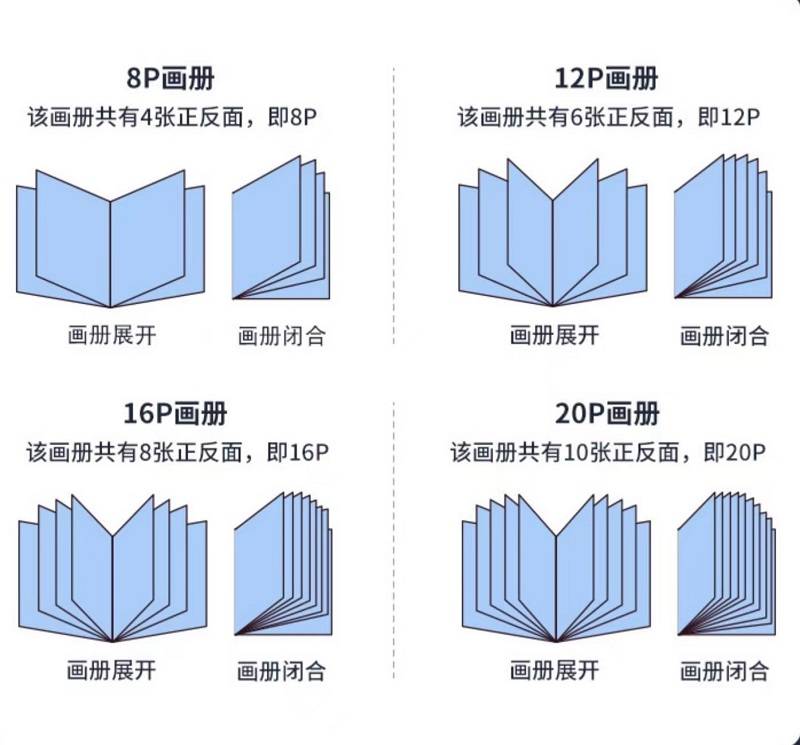 成都包装印刷厂：书本印刷常见材质详解指南