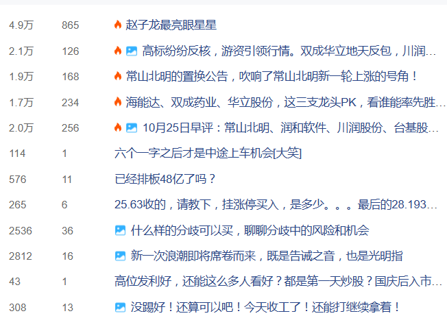 26万股民，今夜无眠！