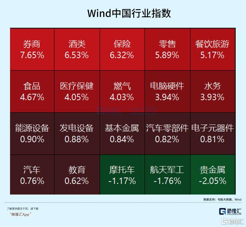 飙涨！明天会议有大利好？