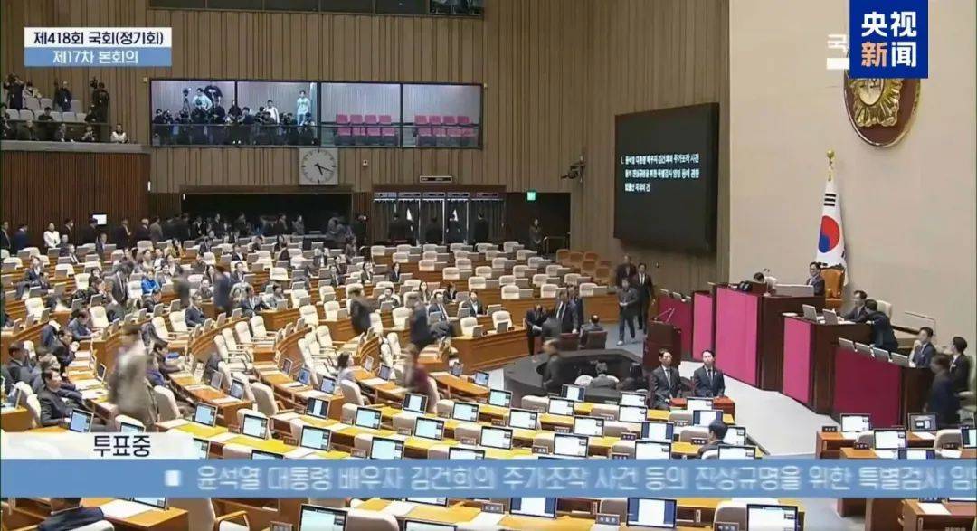 快讯！韩国国会表决：没有通过