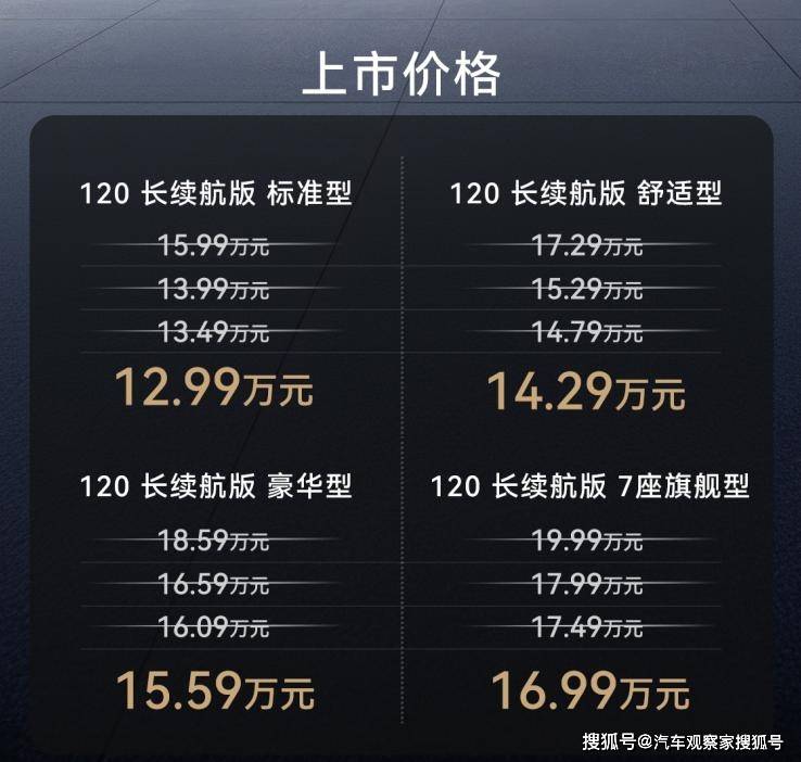 原创
                汽车观察家：奇瑞风云T9 现象级产品 教科式营销