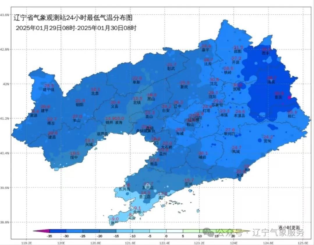 刚刚通报：沈阳零下29.3度，14年来最冷！还有更冷的…