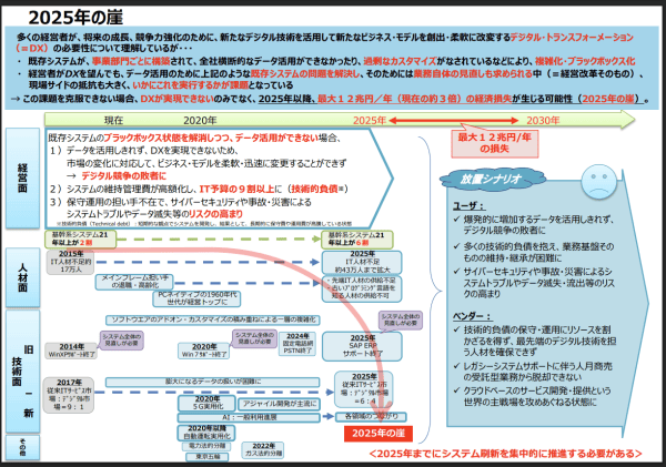 月咏幻：当中国已大量使用AI时，日本还在努力淘汰软盘和传真......