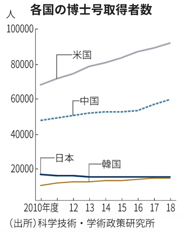 月咏幻：当中国已大量使用AI时，日本还在努力淘汰软盘和传真......